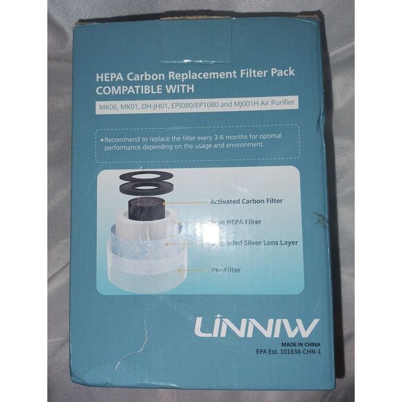 NIB 4 In 1 Hepa Air Filter LINNIW 2 Pack MK06, MK01, DH-JH01, MJ001H, EP1080 - Picture 2 of 3
